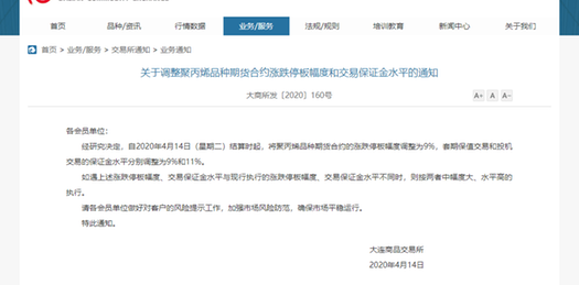 【转发】PP品种调整保证金