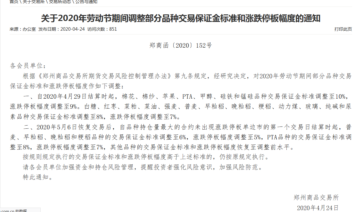 【转发】关于2020年劳动节期间调整部分品种交易保证金标准和涨跌停板幅度的通知