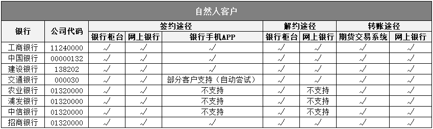 自然人.png