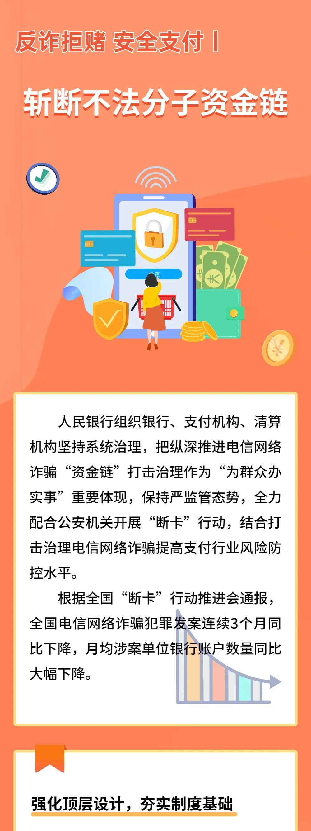 反诈拒赌 安全支付丨①斩断不法分子资金链