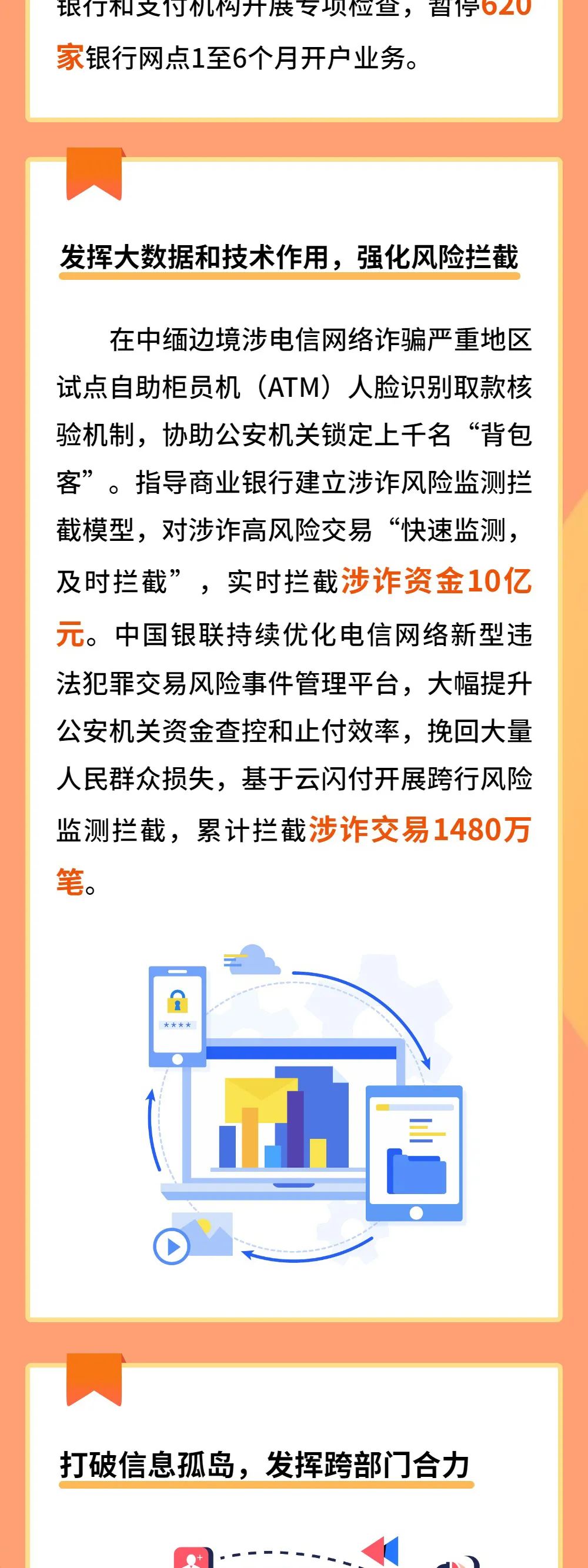 反诈拒赌 安全支付丨①斩断不法分子资金链