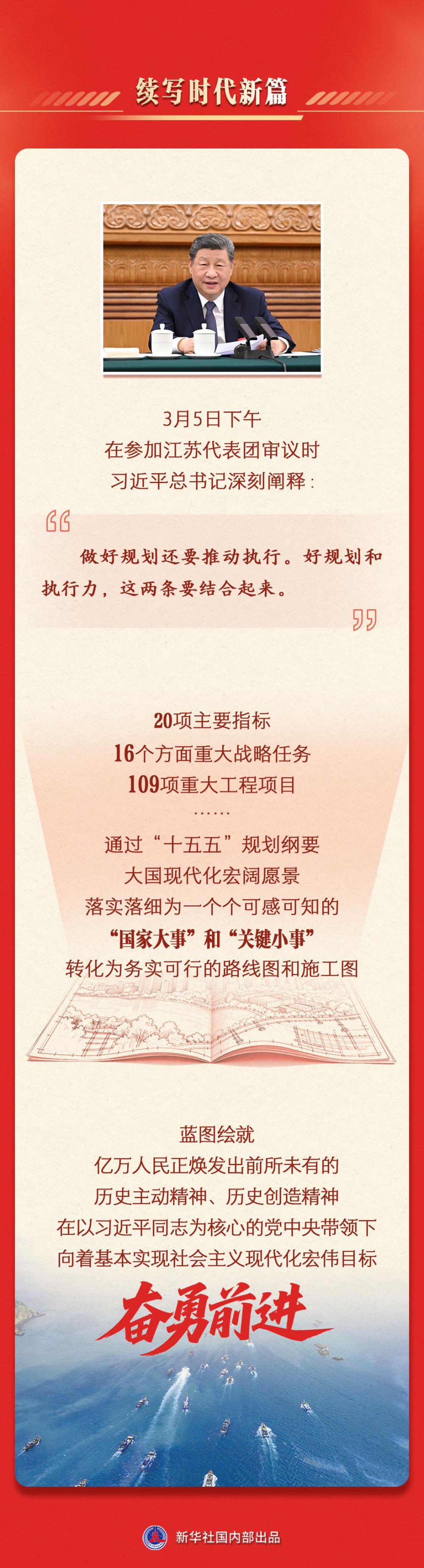 一图速览｜“十五五”规划纲要编制记